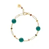 Bracciale Round Mignon
